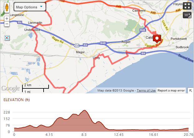 3 Castles loop