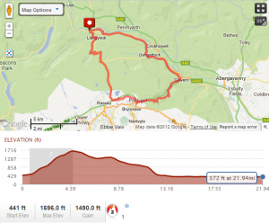llangynidr loop